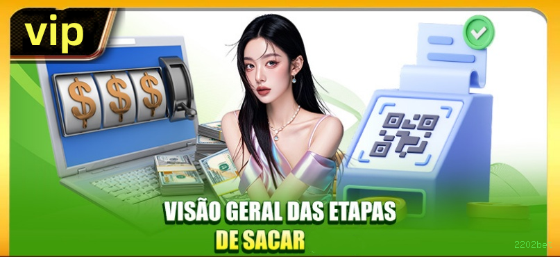 2202bet Pagamentos